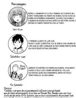 Amante de Bundas na Parede ♥ – Yaoi Hentai – Quadrinho Porno